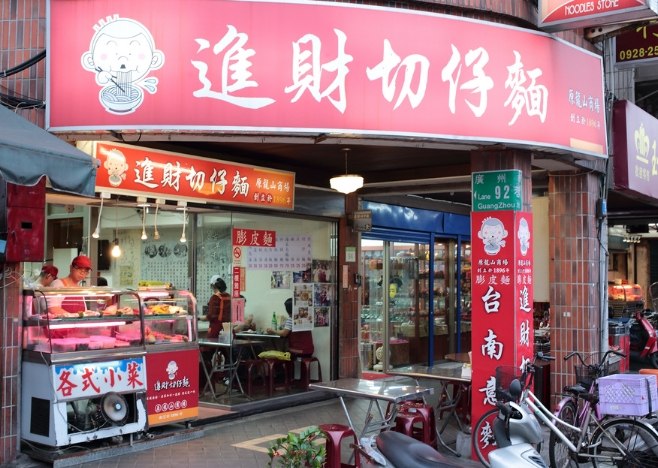 萬華景點